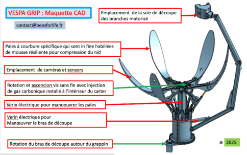 Vespa grip maquette 3d